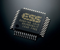 CD-S2100