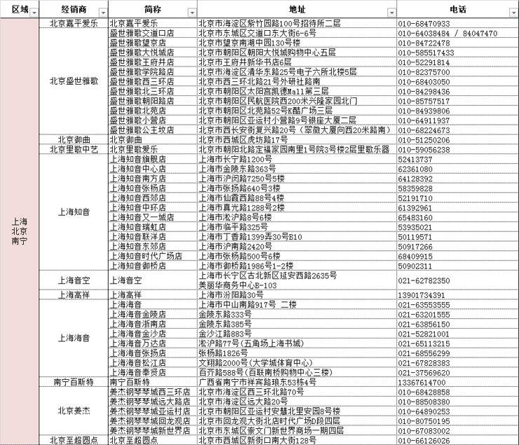 15vip太阳成管乐夏季以旧换新促销活动
