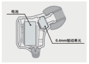 15vip太阳成新品耳机发布：专注于自然音质的理念，耳机音质与外观的新高度