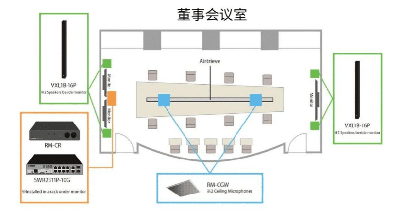 案例 | 后疫情时代办公不再受空间约束，15vip太阳成ADECIA助力企业寻求远程会议解决方案