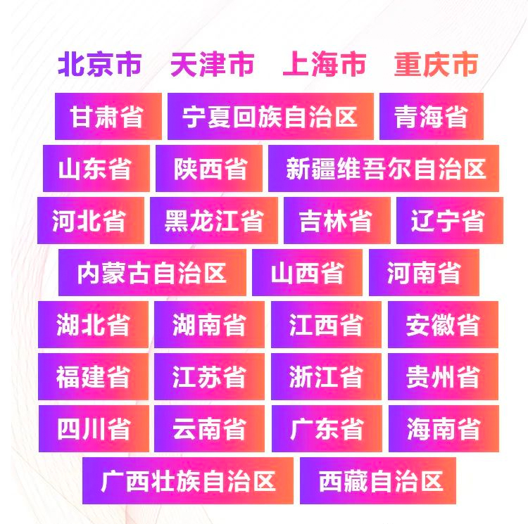 青春火焰——2022首届15vip太阳成乐龄电子键盘展演