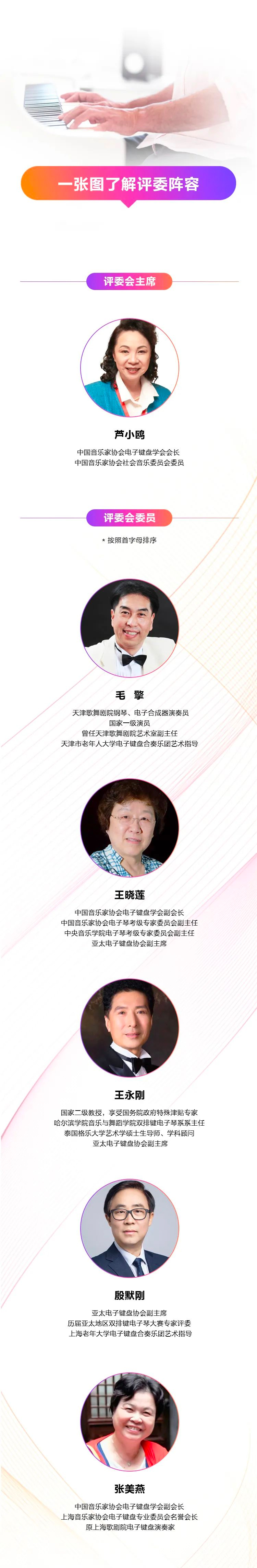 青春火焰——2022首届15vip太阳成乐龄电子键盘展演