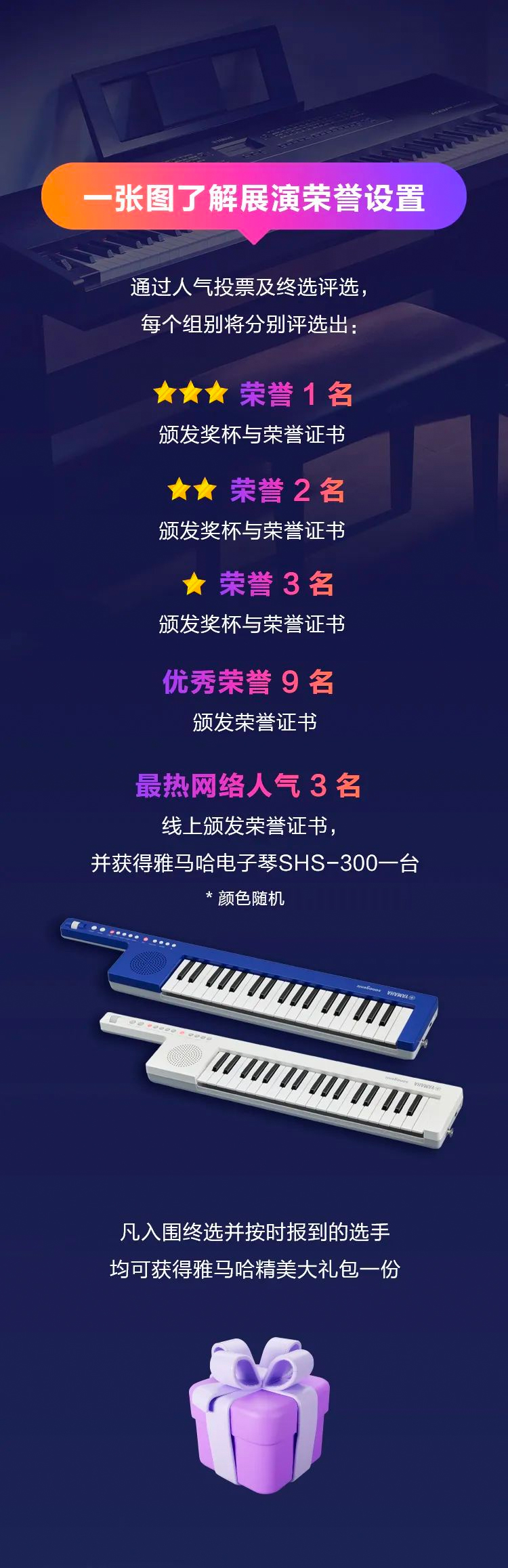 青春火焰——2022首届15vip太阳成乐龄电子键盘展演