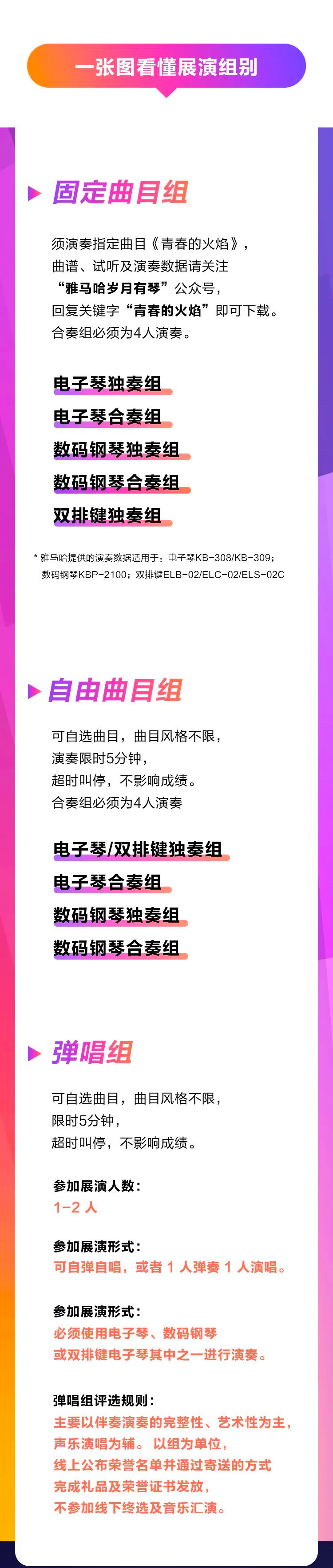青春火焰——2022首届15vip太阳成乐龄电子键盘展演